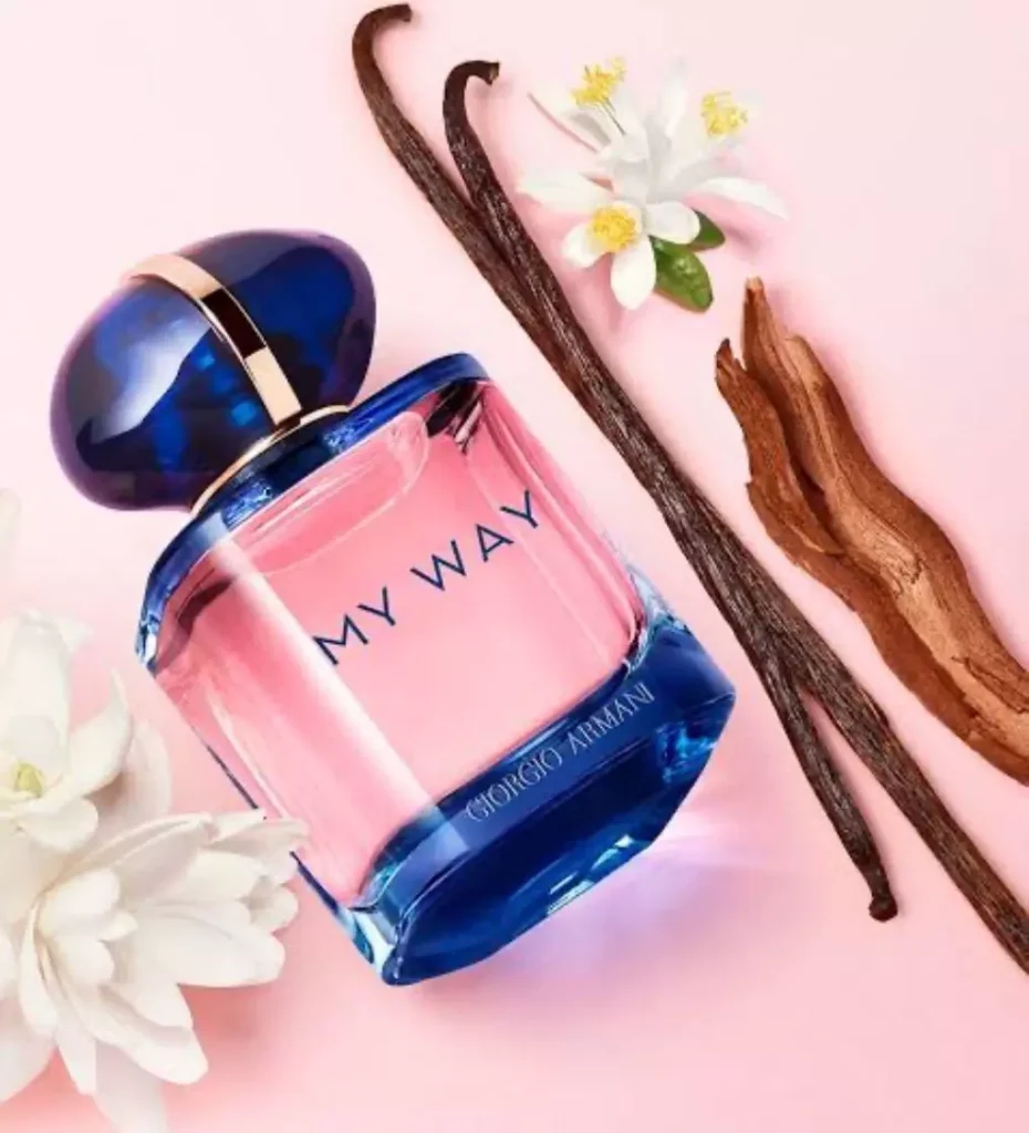 Perfume My Way