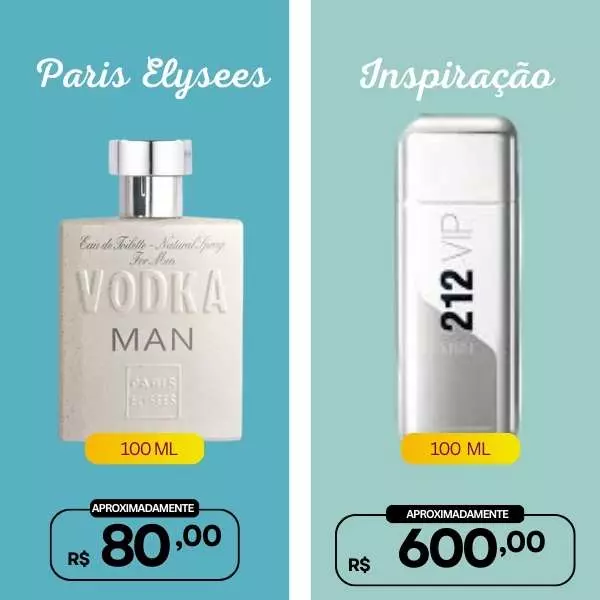 perfumes paris elysees