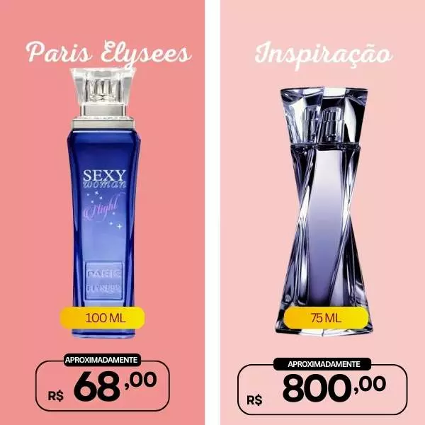 perfumes paris elysees