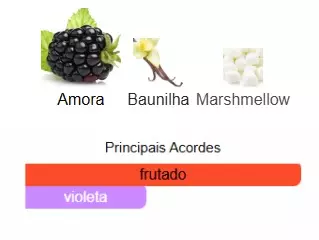 acordes linha cuide-se bem